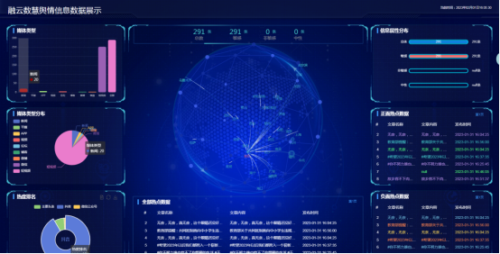 睿治产品功能-数据集成
